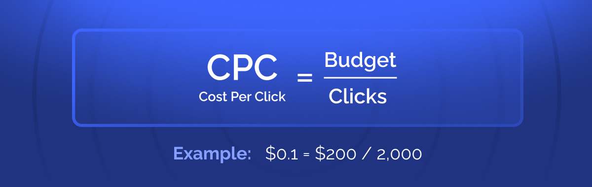 CPC Cost per click formula