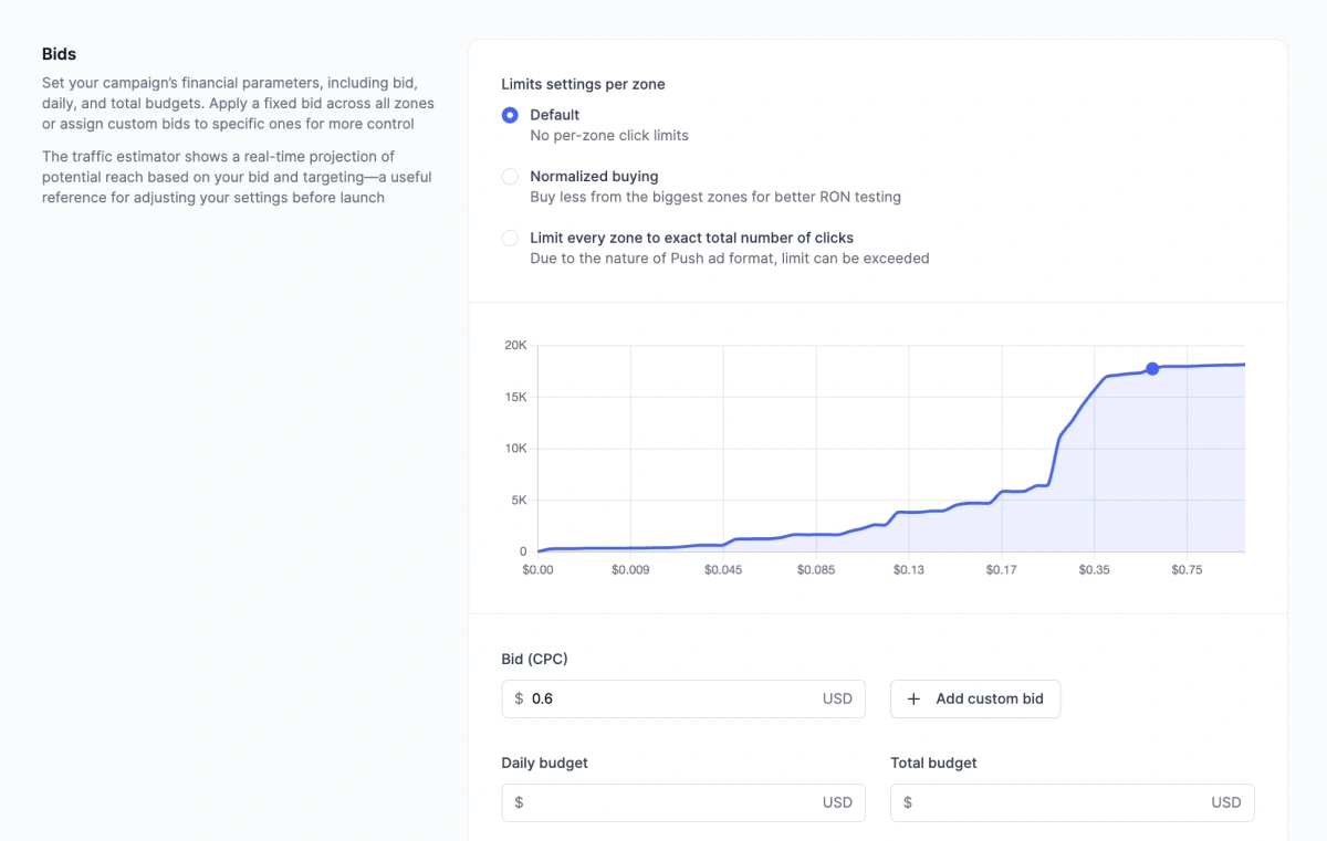 How to set up the right bid