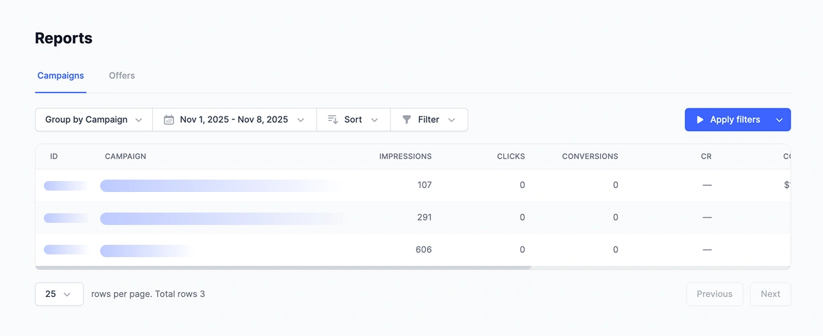 Analytics and optimization